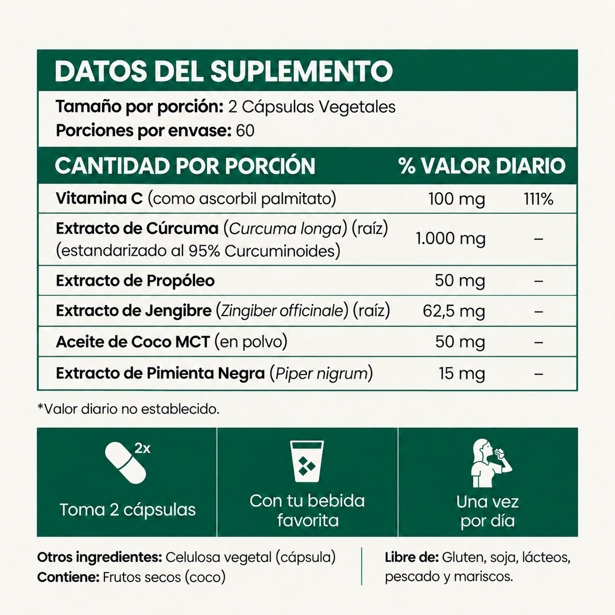 Nurevia – Cápsulas Premium de Triple Acción para la Movilidad